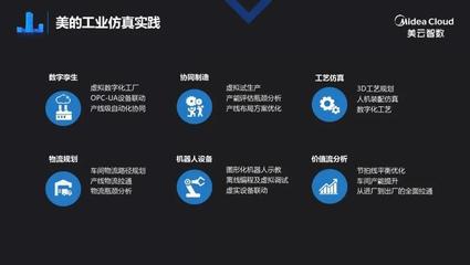 美的集團美云智數梁立湘 用120億做數字化，IT與業務如何深度融合？