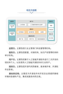 中國(guó)人工智能開(kāi)源軟件發(fā)展聯(lián)盟成立大會(huì)在京舉行，推動(dòng)AI應(yīng)用軟件開(kāi)發(fā)新浪潮