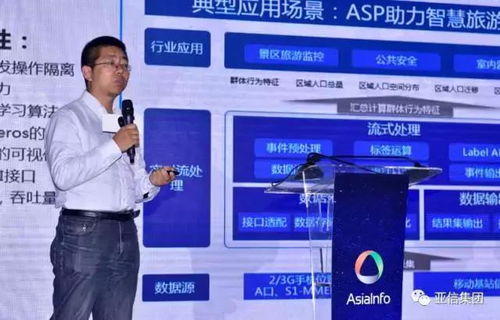 亞信軟件首次發布大數據及人工智能產品家族，全面賦能人工智能應用軟件開發