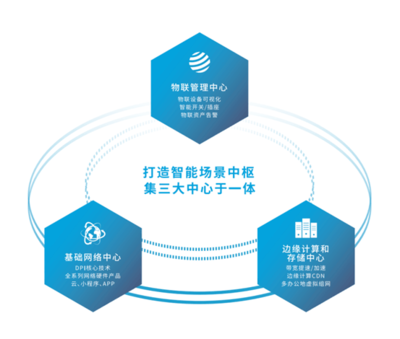 智能組網(wǎng)，高效運(yùn)營 合理選擇路由器組建手機(jī)工作室網(wǎng)絡(luò)指南