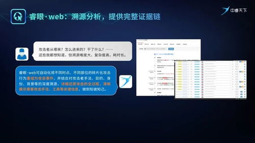 中關(guān)村科學(xué)城云推介 創(chuàng)新驅(qū)動(dòng)網(wǎng)絡(luò)攻擊溯源技術(shù)服務(wù)升級